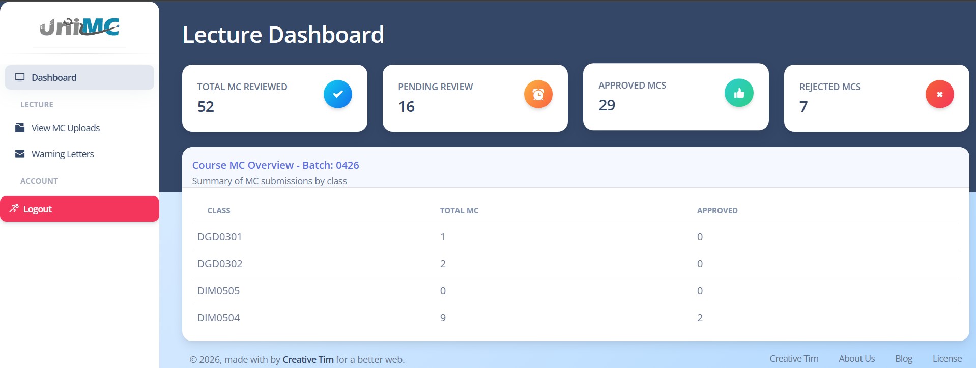 UniMC application preview